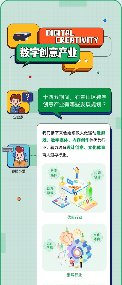 石景山高精尖產業未來發展方向 軟件技術開發與銷售前景展望