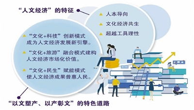 杭網聚焦 社會經濟咨詢服務，為發展注入專業動能
